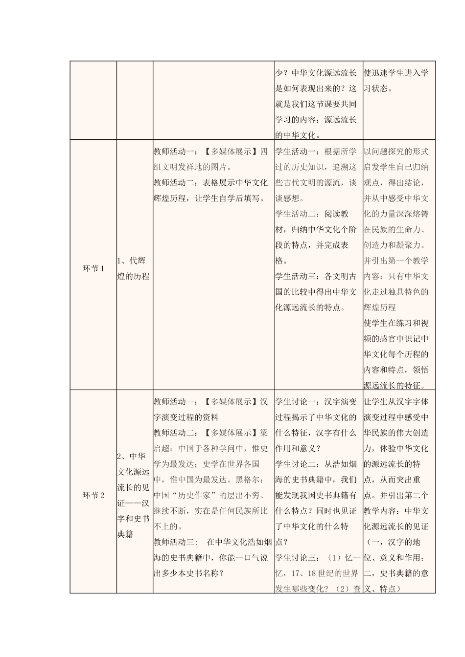 四川省宜宾市一中高二政治上学期第七周 源远流长的中华文化教学设计1 新人教版必修3-新人教版高二必修3政治教案_第2页