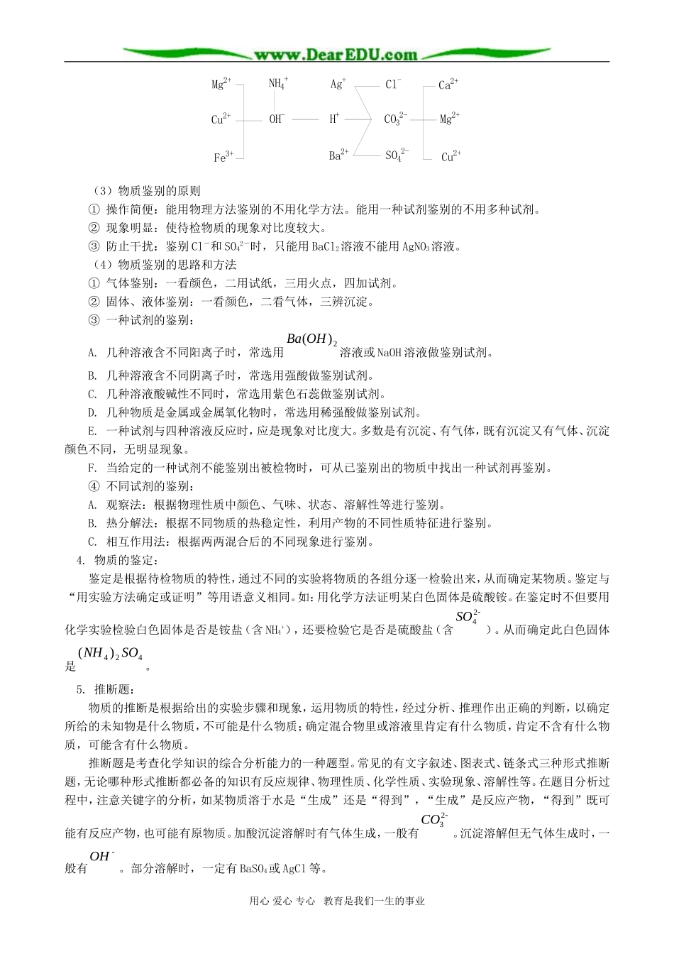 高一化学衔接班初中化学常见的几种题型总结_第2页