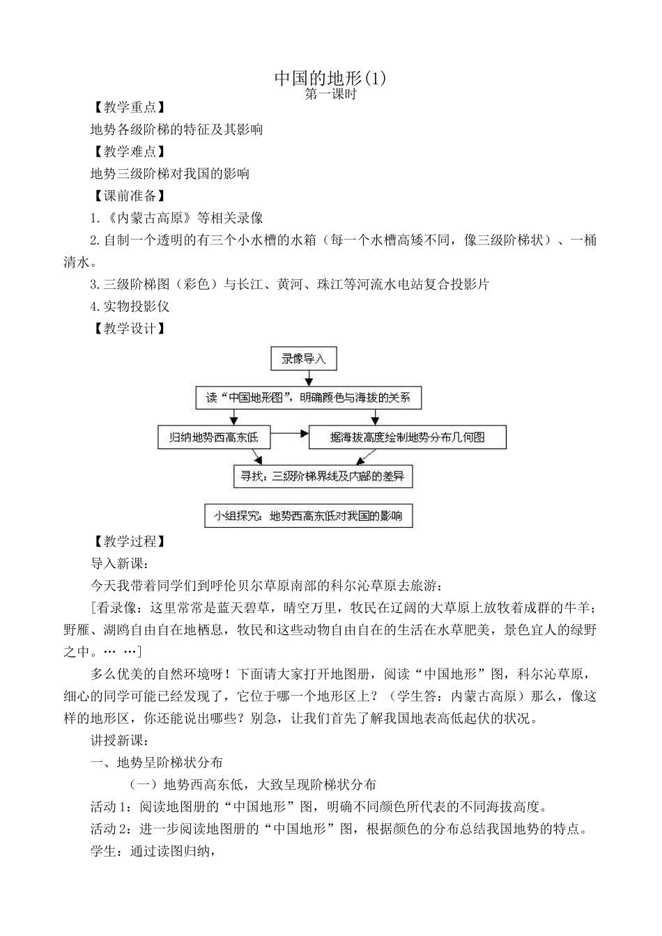 中国地图版七年级地理上册中国的地形(1)_第1页