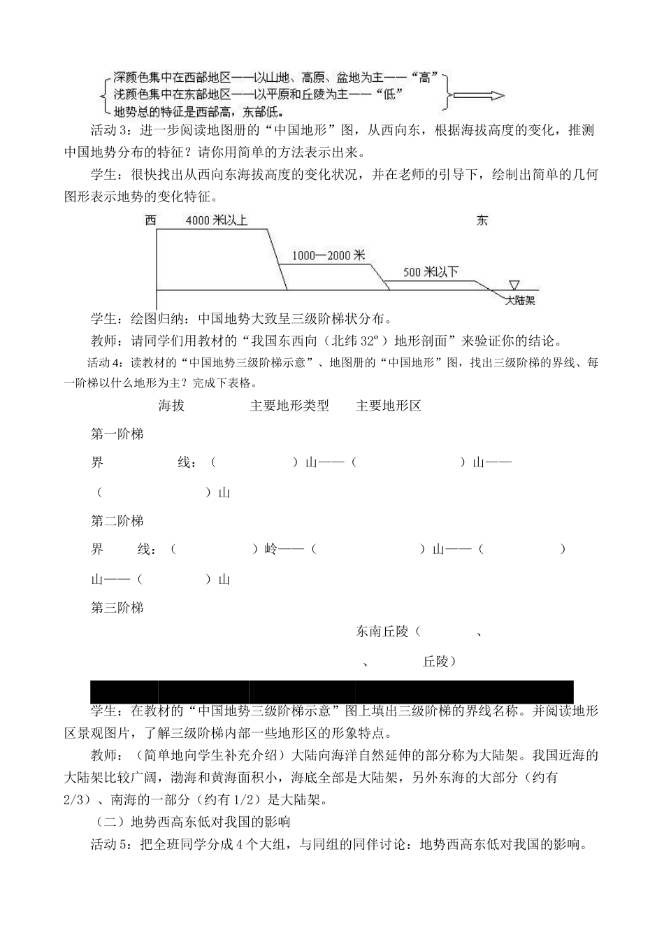 中国地图版七年级地理上册中国的地形(1)_第2页