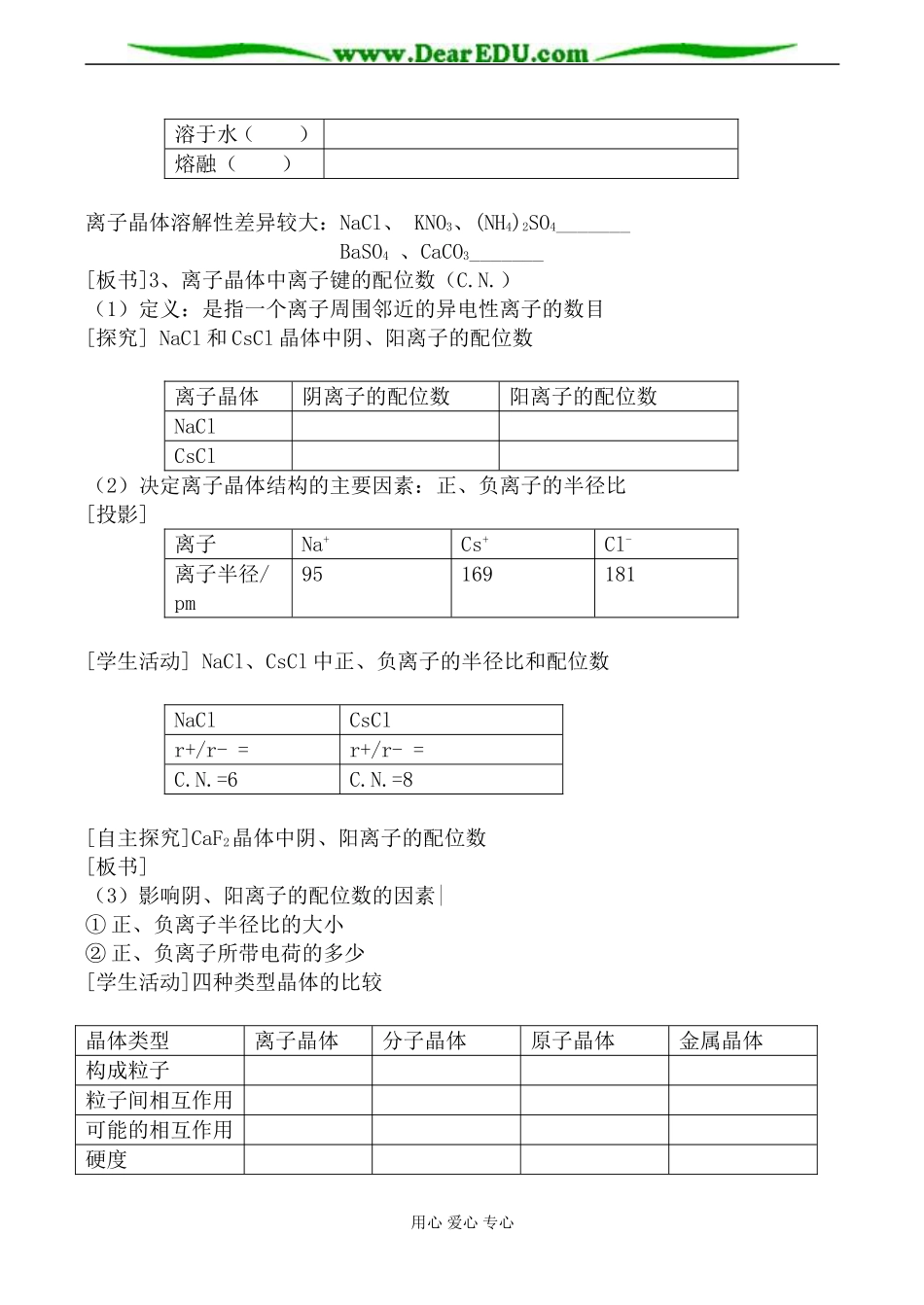 高二化学选修3 第三章第四节 离子晶体_第2页