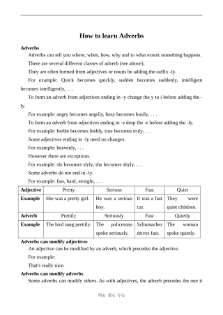 高中英语Unit8 Learning a foreign language文章 How to learn Adverbs人教版第三册
