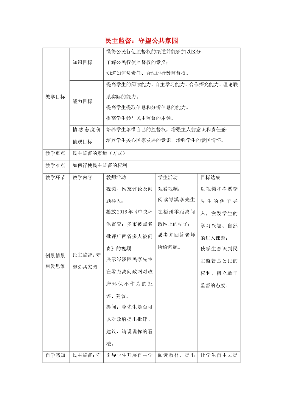 高中政治 第一单元 公民的政治生活 第二课 我国公民的政治参与 4 民主监督：守望公共家园教案2 新人教版必修2-新人教版高一必修2政治教案_第1页