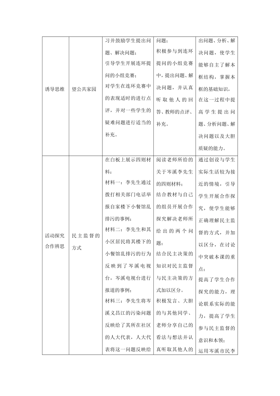 高中政治 第一单元 公民的政治生活 第二课 我国公民的政治参与 4 民主监督：守望公共家园教案2 新人教版必修2-新人教版高一必修2政治教案_第2页
