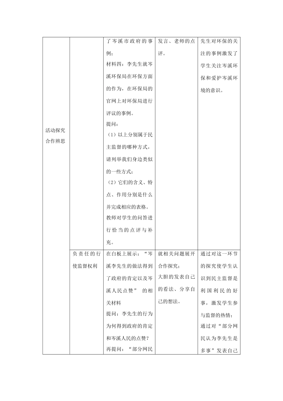 高中政治 第一单元 公民的政治生活 第二课 我国公民的政治参与 4 民主监督：守望公共家园教案2 新人教版必修2-新人教版高一必修2政治教案_第3页