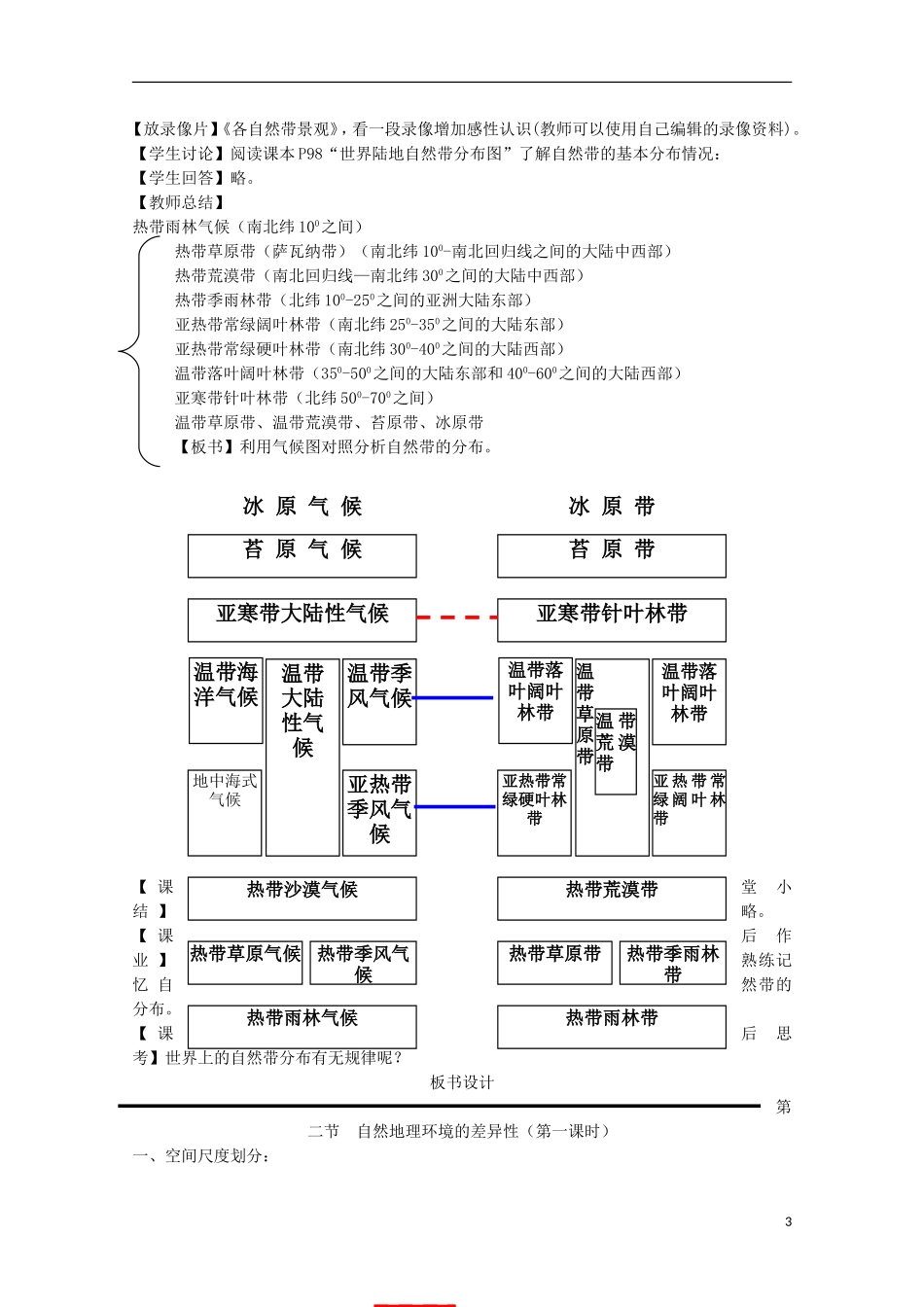 内蒙古赤峰二中高中地理 第五章第二节自然地理环境的差异性教案10 新人教版必修1_第3页