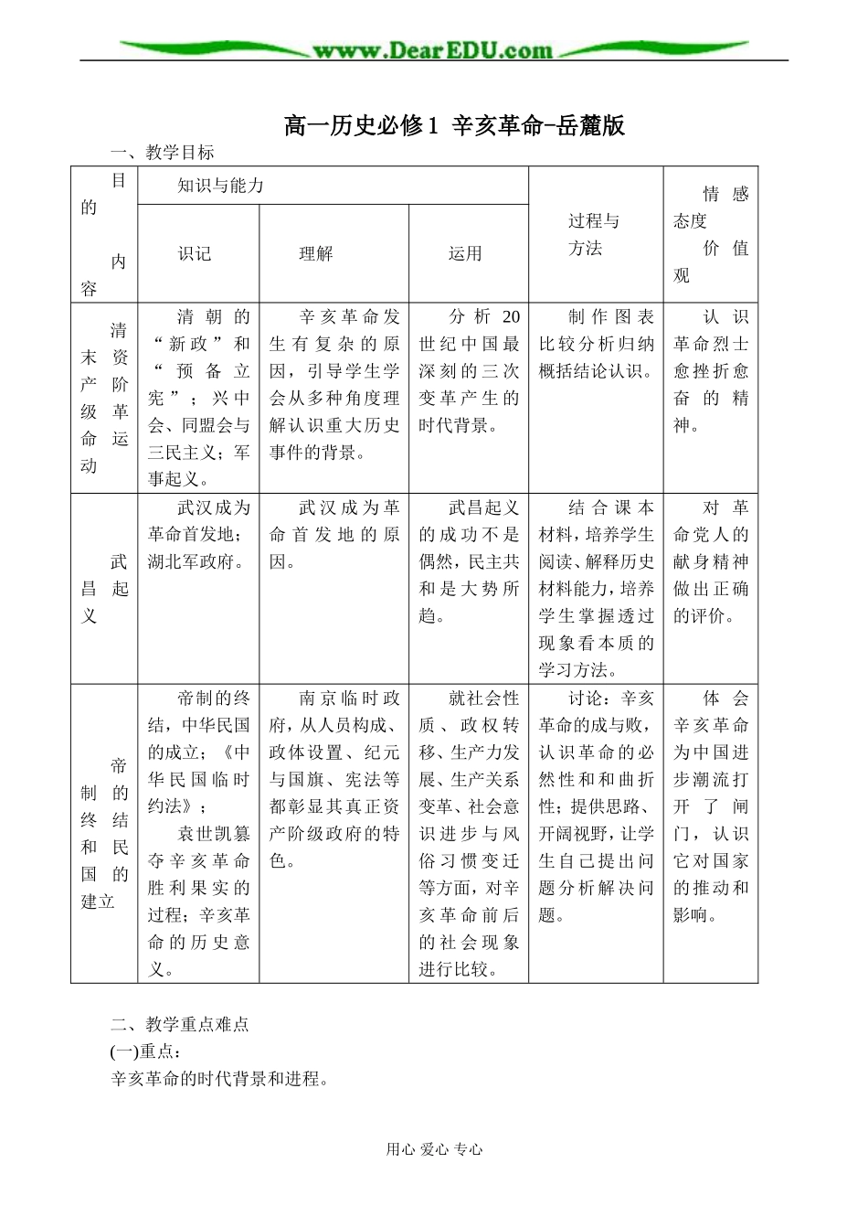 高一历史必修1 辛亥革命-岳麓版_第1页