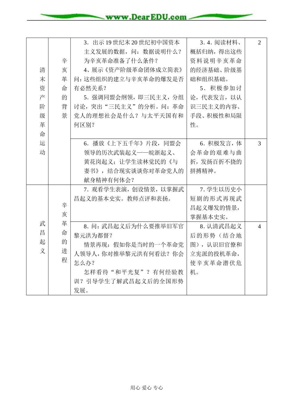 高一历史必修1 辛亥革命-岳麓版_第3页