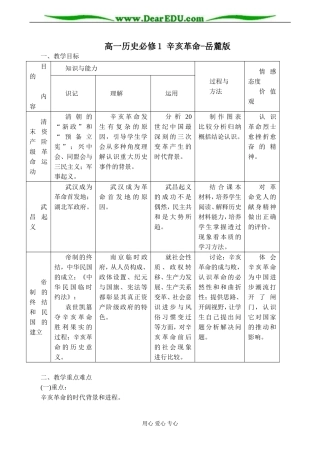 高一历史必修1 辛亥革命-岳麓版