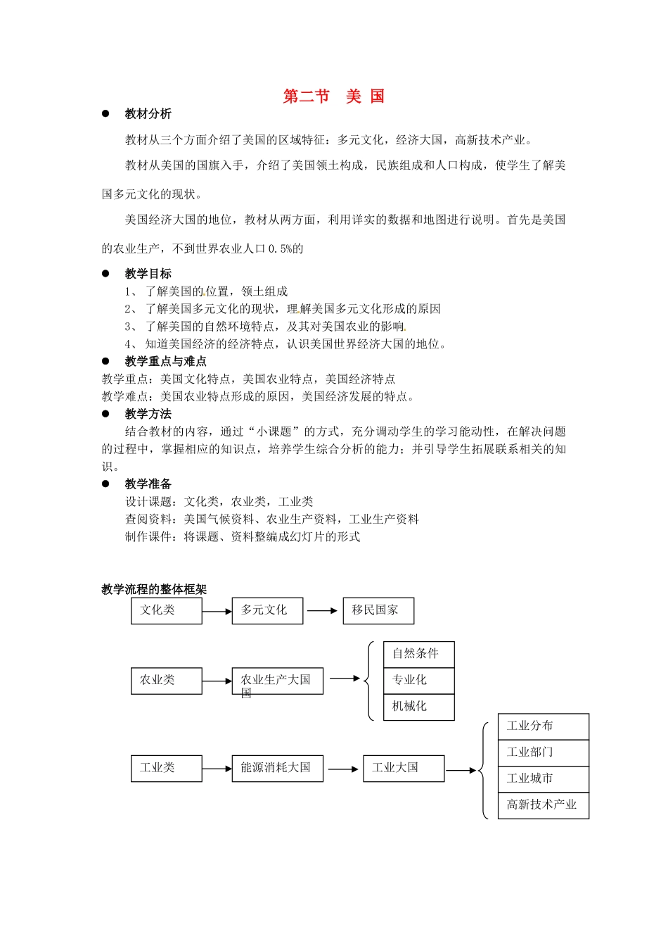 四川省宜宾县复龙初级中学八年级地理下册 第二节 美国教案 中图版_第1页