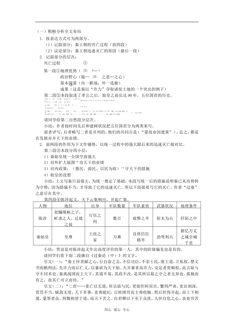 高一语文《过秦论》人教版知识精讲_第2页