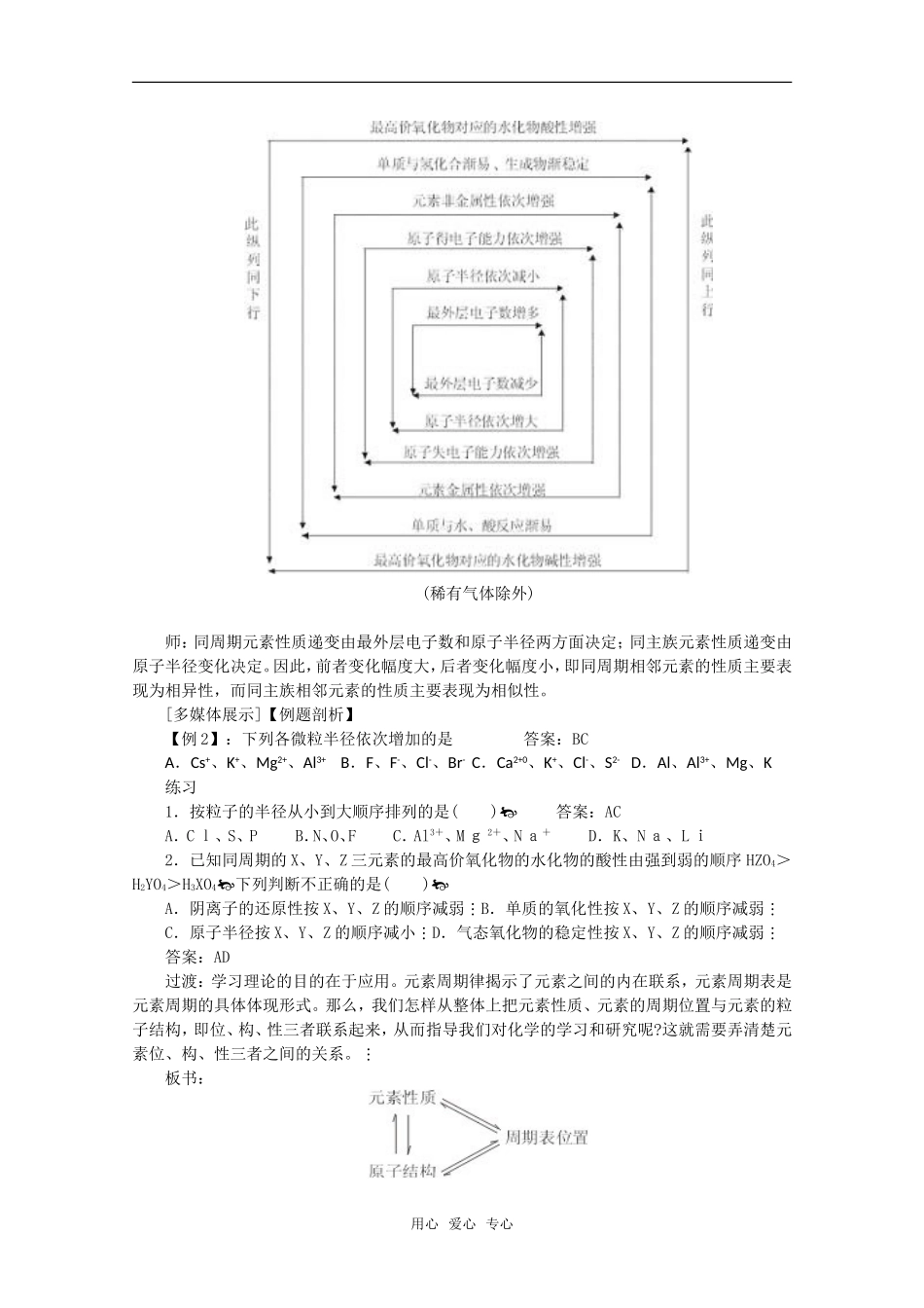 高一化学 第一章《物质结构 元素周期律复习课》第2课时精品教案 新人教版必修2_第2页