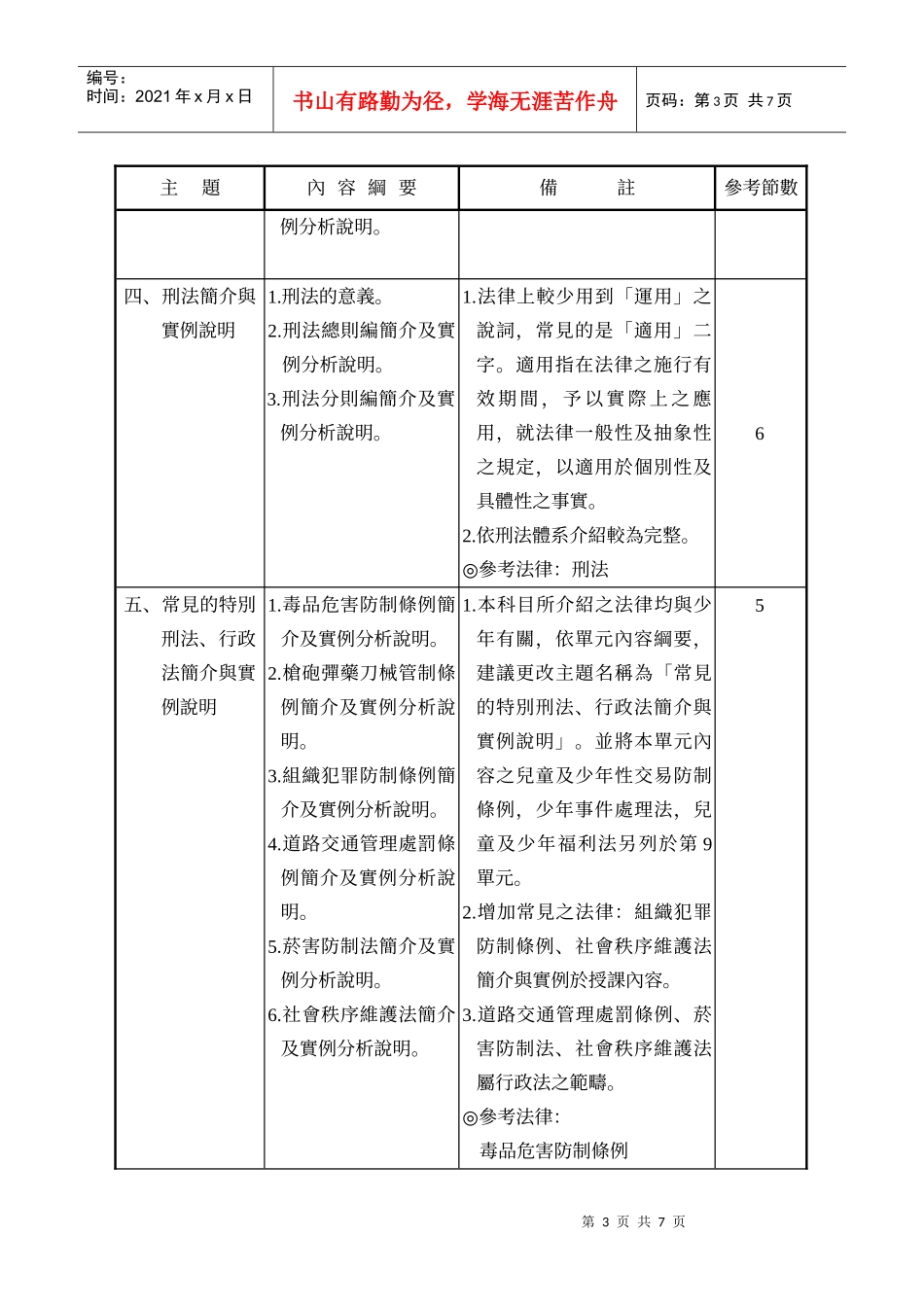 综合高中法律与生活教学纲要_第3页