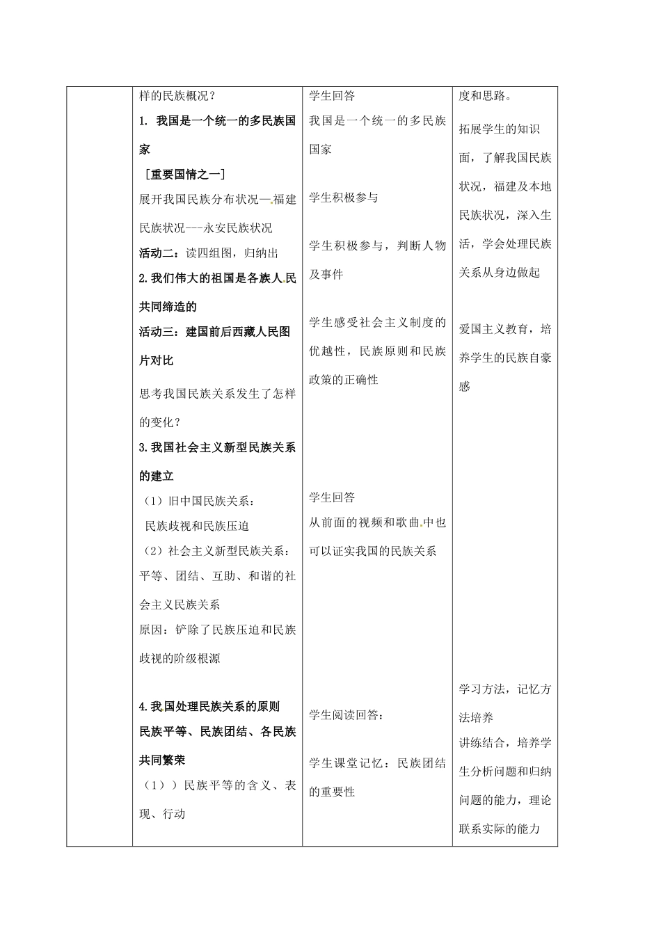 高中政治《7.1 处理民族关系的原则平等、团结、共同繁荣》教学设计 新人教版必修2-新人教版高一必修2政治教案_第2页