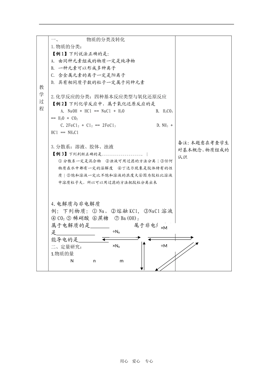 高三化学：《单元复习》教案（苏教版必修1）_第3页