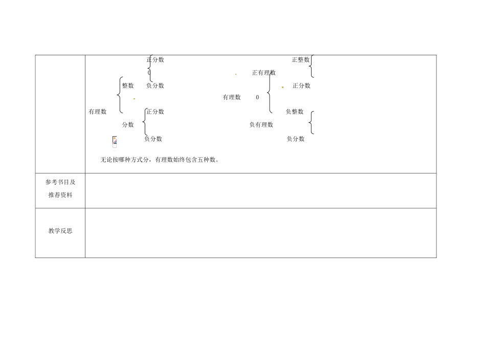 四川省华蓥市明月镇七年级数学上册 1.2.1 有理数（第1课时）教案 （新版）新人教版_第3页