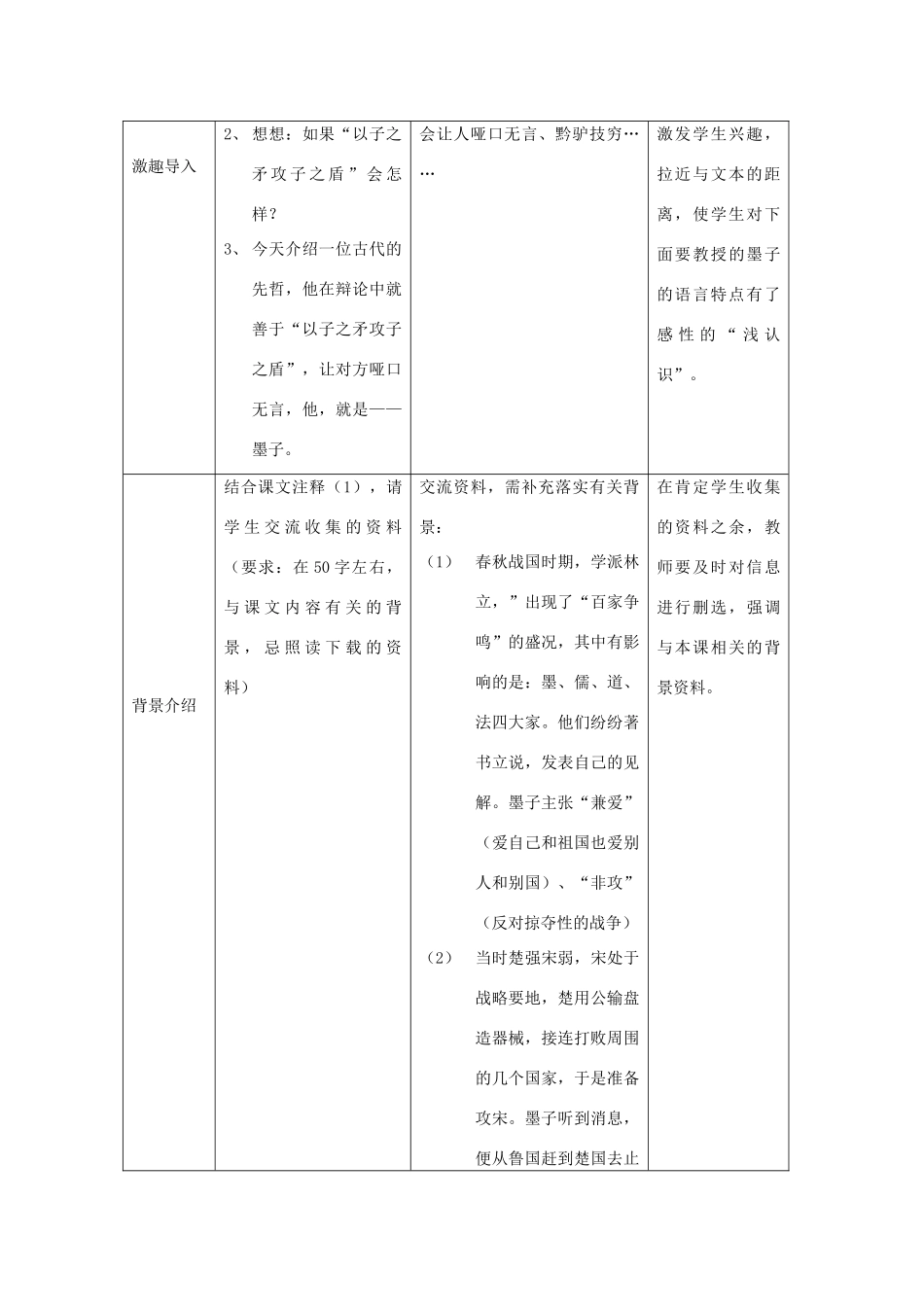 八年级语文下册 第五单元 第24课《公输》教案 鲁教版五四制-鲁教版五四制初中八年级下册语文教案_第2页