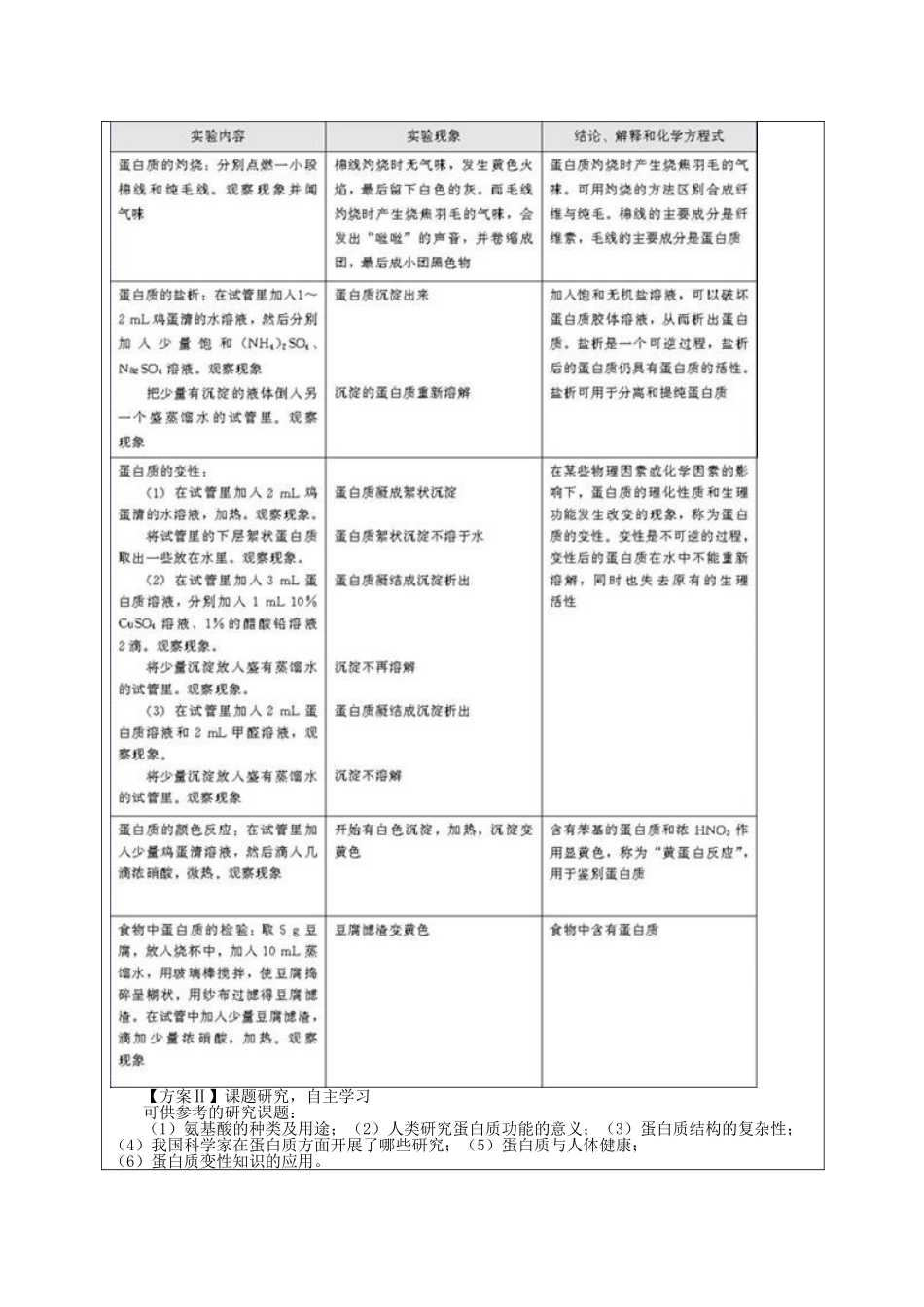 高二化学下学期 第13周 第4章 第3节 蛋白质、核酸及教案-人教版高二全册化学教案_第2页