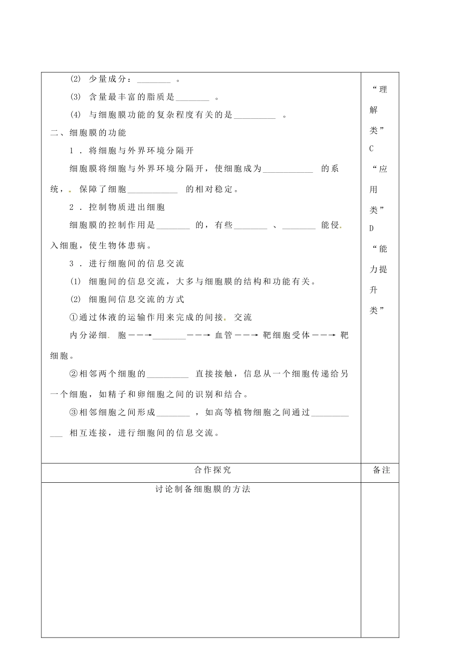 陕西省澄城县寺前中学高中生物 细胞膜—系统的边界教案 新人教版必修1_第2页