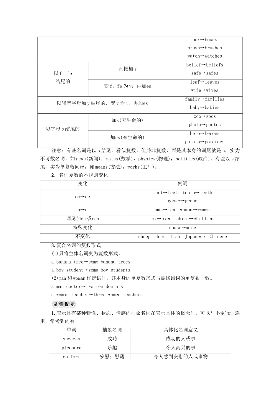 广东省高考英语学业水平合格考试总复习 第2部分 基础语法突破 板块2 第1讲 名词和数词（教师用书）教案-人教版高三全册英语教案_第2页