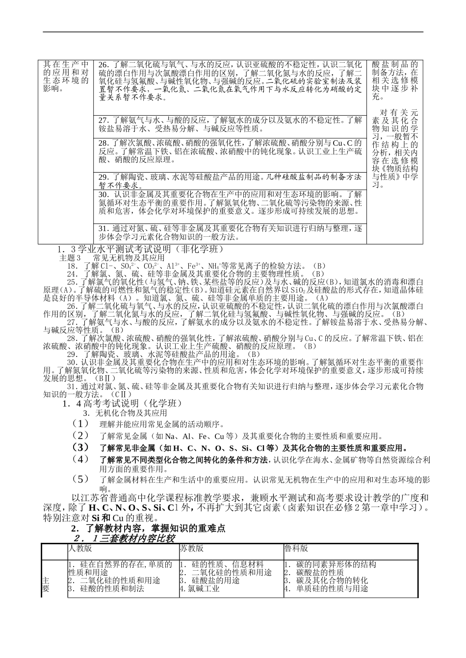 高一化学第四章《非金属及其化合物》备课讲义_第2页