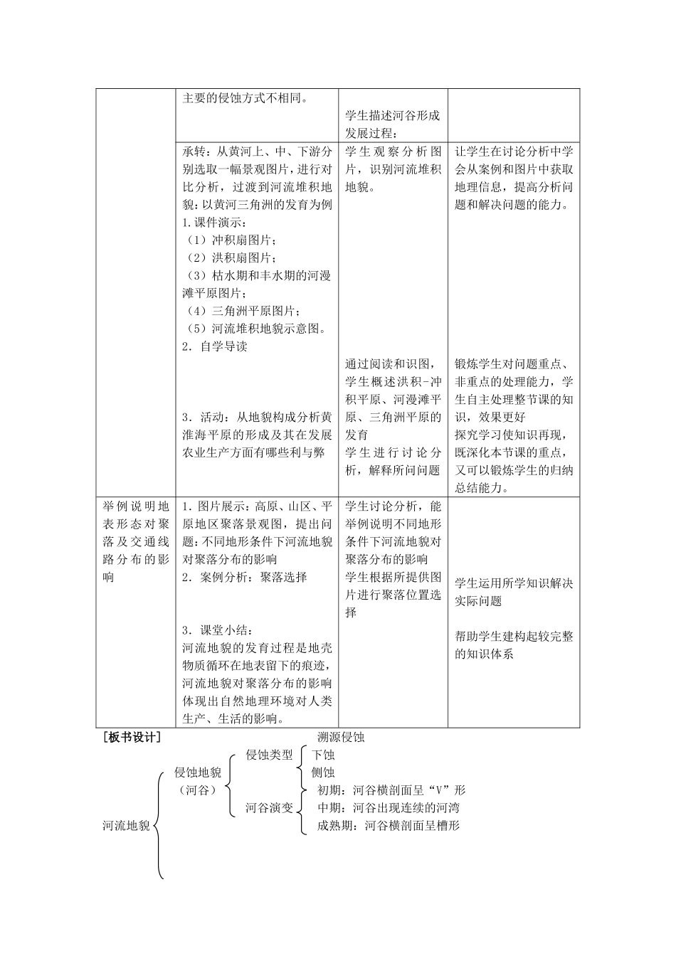 山西省运城市康杰中学高中地理 4.3 河流地貌的发育教学设计 新人教版必修1_第3页