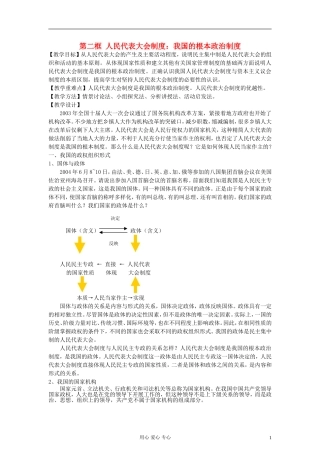 高中政治《人民代表大会制度：我国的根本政治制度》教案2 新人教版必修2