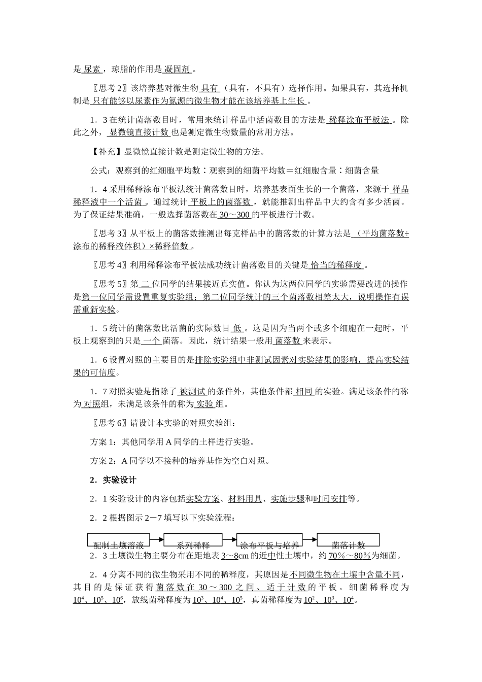 新人教版选修1高二生物土壤中分解尿素的细菌的分离与计数（教案）_第2页