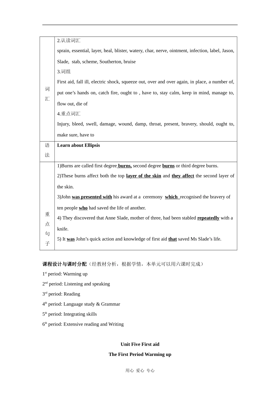 高中英语：unit 5《First Aid》教案新人教版选修5_第2页