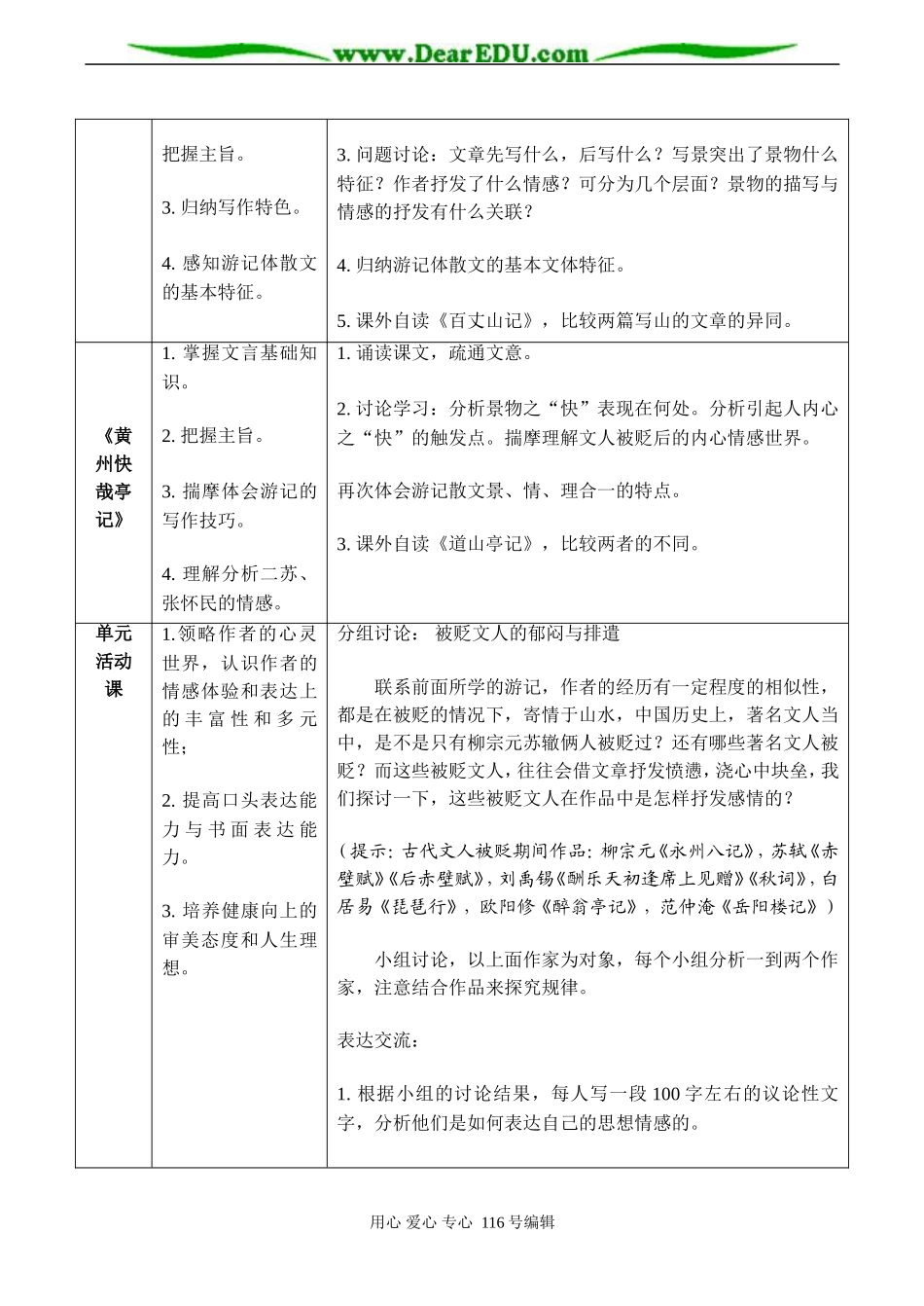 高二语文选修《唐宋散文选读》游记体散文单元教学设计_第2页