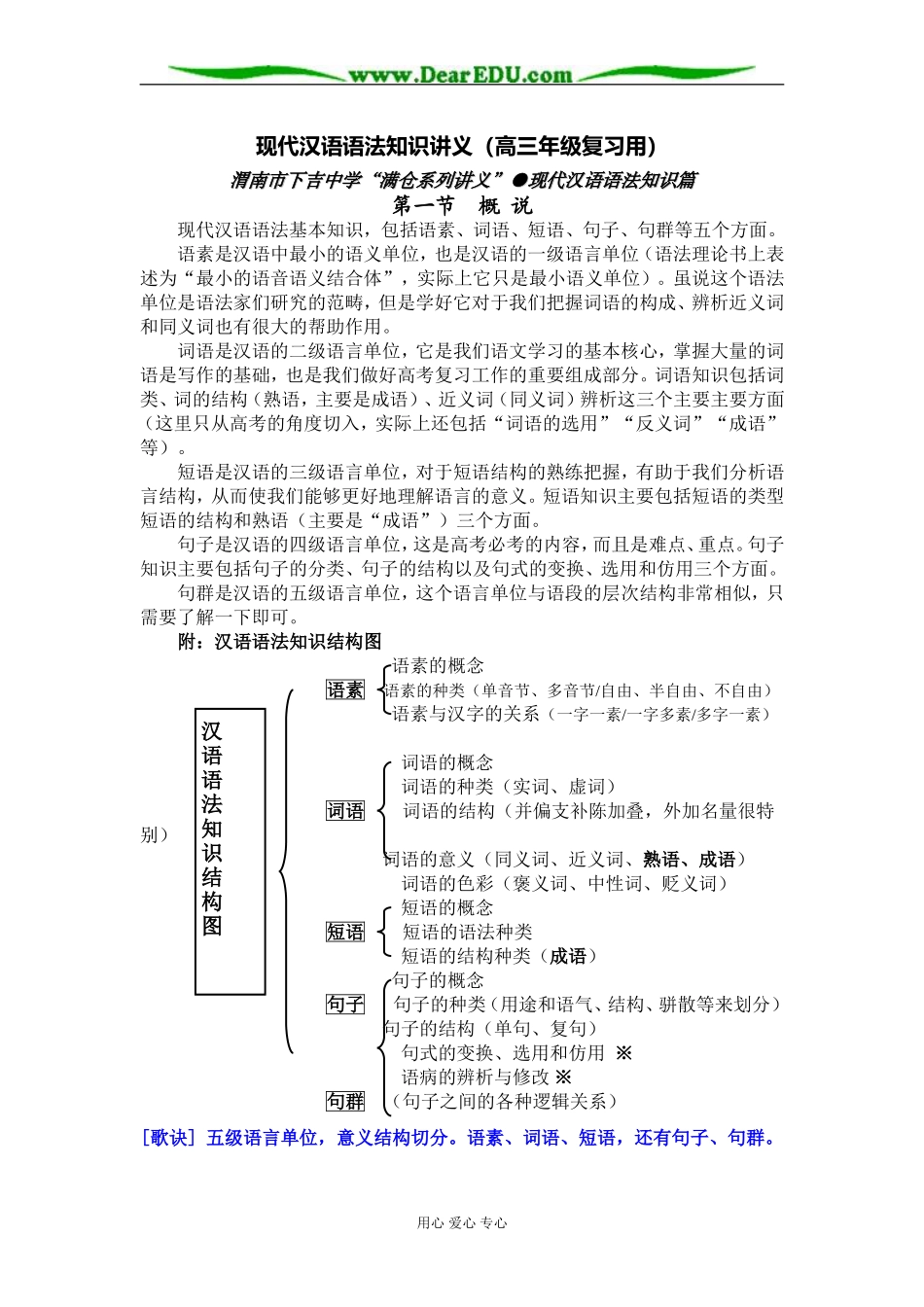 高三语文现代汉语语法知识讲义（高三年级复习用）_第1页