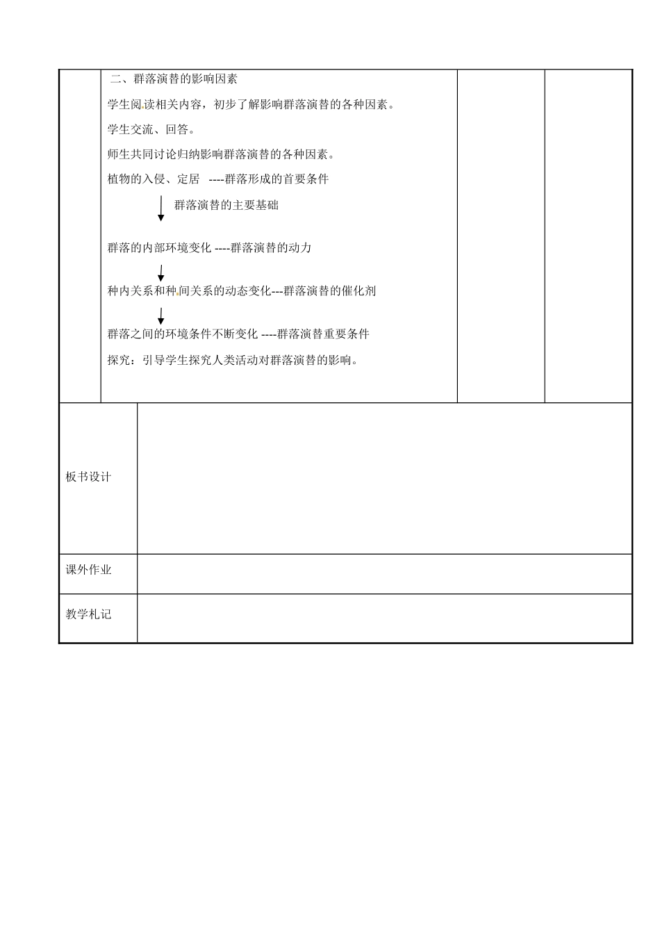 江苏省新沂市第二中学高中生物《3.3 生物群落的演替》教案 苏教版必修3_第3页
