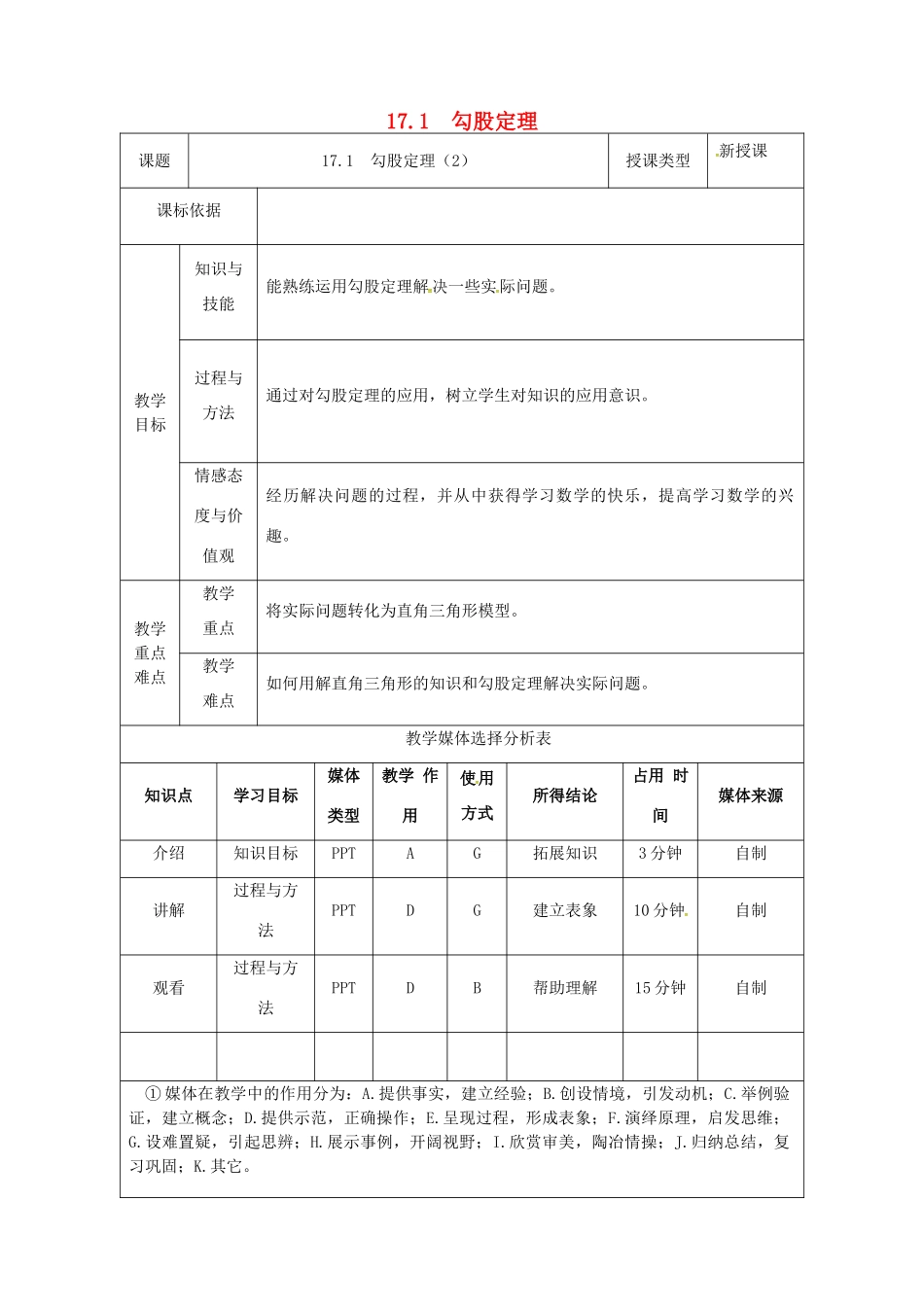 陕西省安康市石泉县池河镇八年级数学下册 第17章 勾股定理 17.1 勾股定理（2）教案 （新版）新人教版-（新版）新人教版初中八年级下册数学教案_第1页