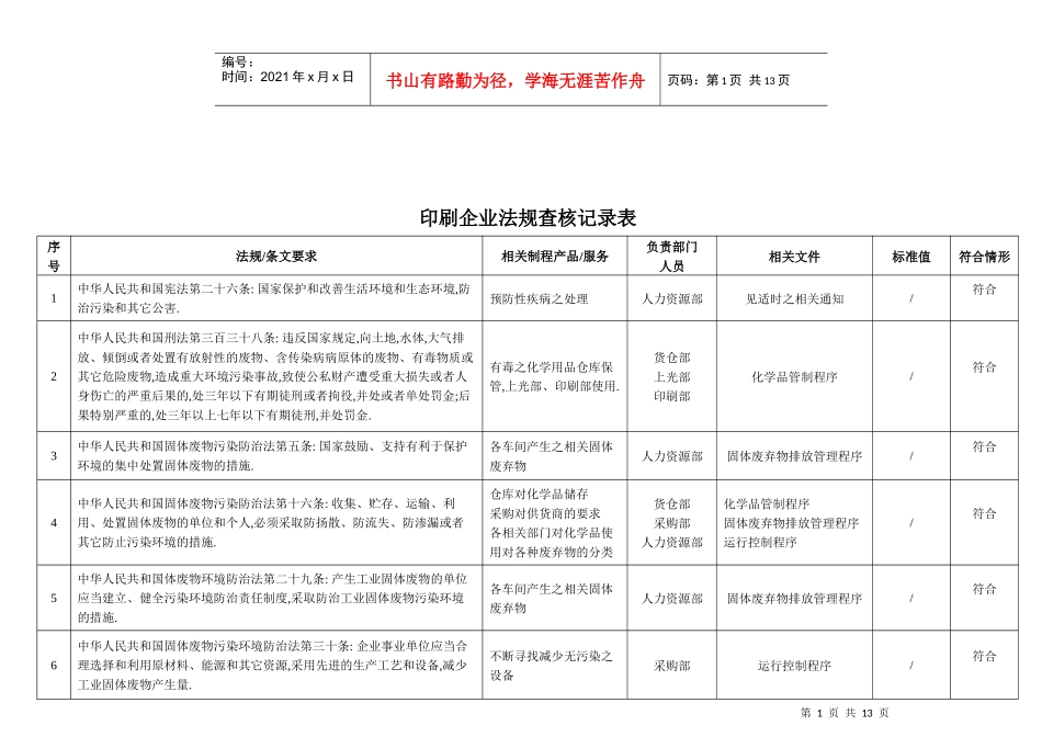 印刷企业-法律法规-核查（DOC11页）_第1页