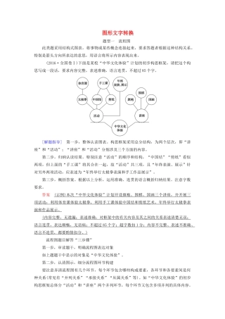 高考语文大一轮复习 第1部分 专题6 第2讲 图形文字转换讲义-人教版高三全册语文教案