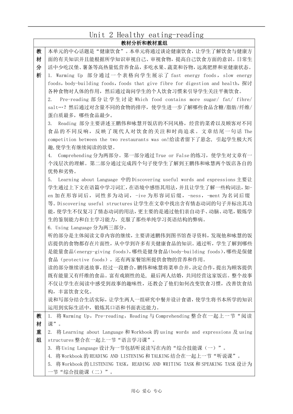 高中英语Unit 2 Healthy eating-reading人教版必修三_第1页