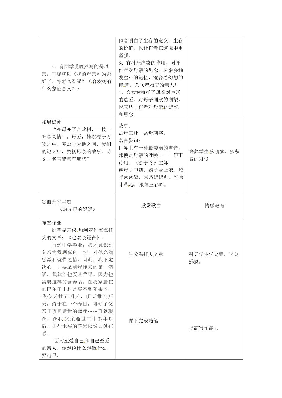 八年级语文下册 4合欢树教案 语文版-语文版初中八年级下册语文教案_第3页