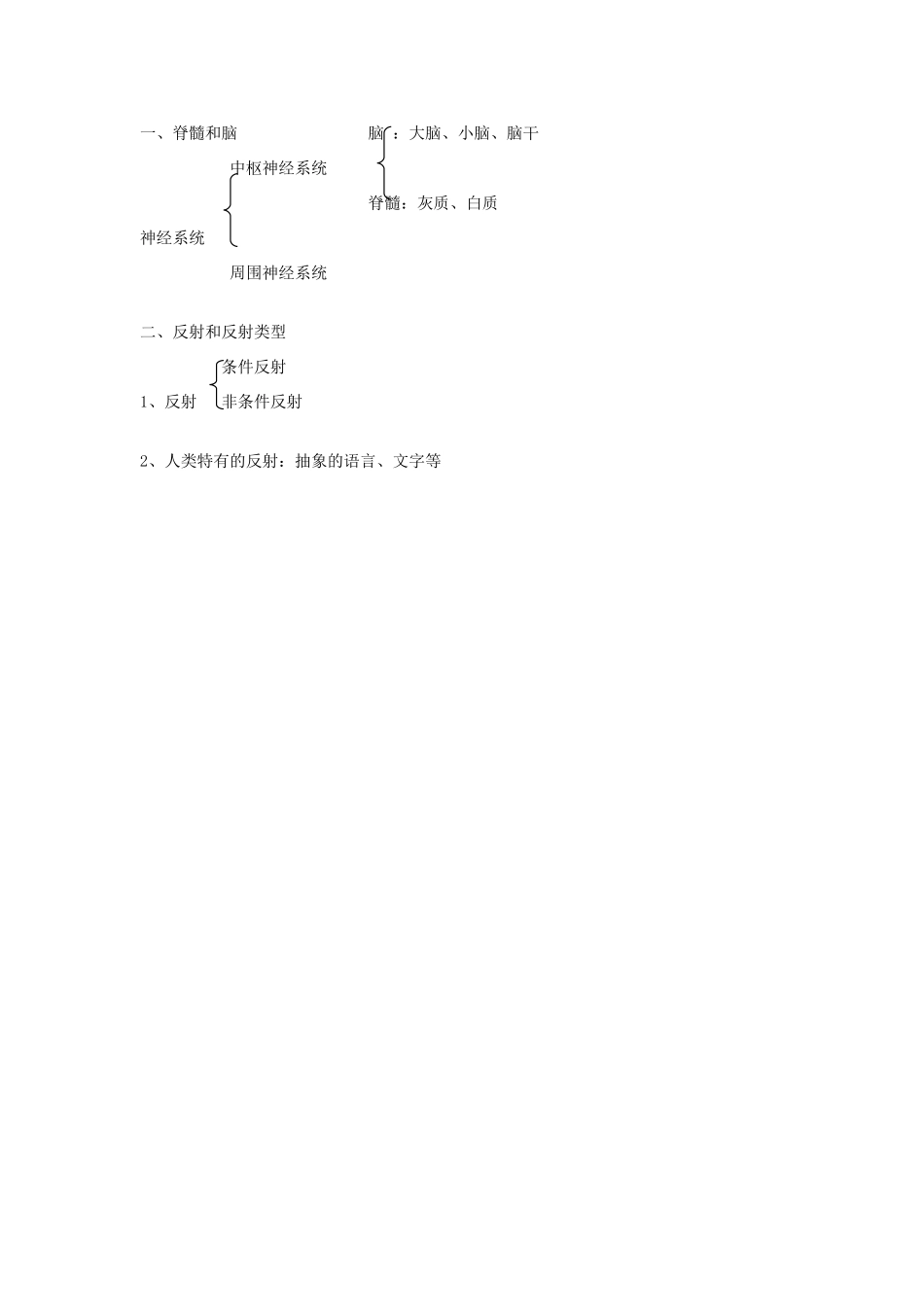 山东省淄博市沂源县燕崖中学七年级生物下册 12.2 神经调节教案 苏教版_第3页
