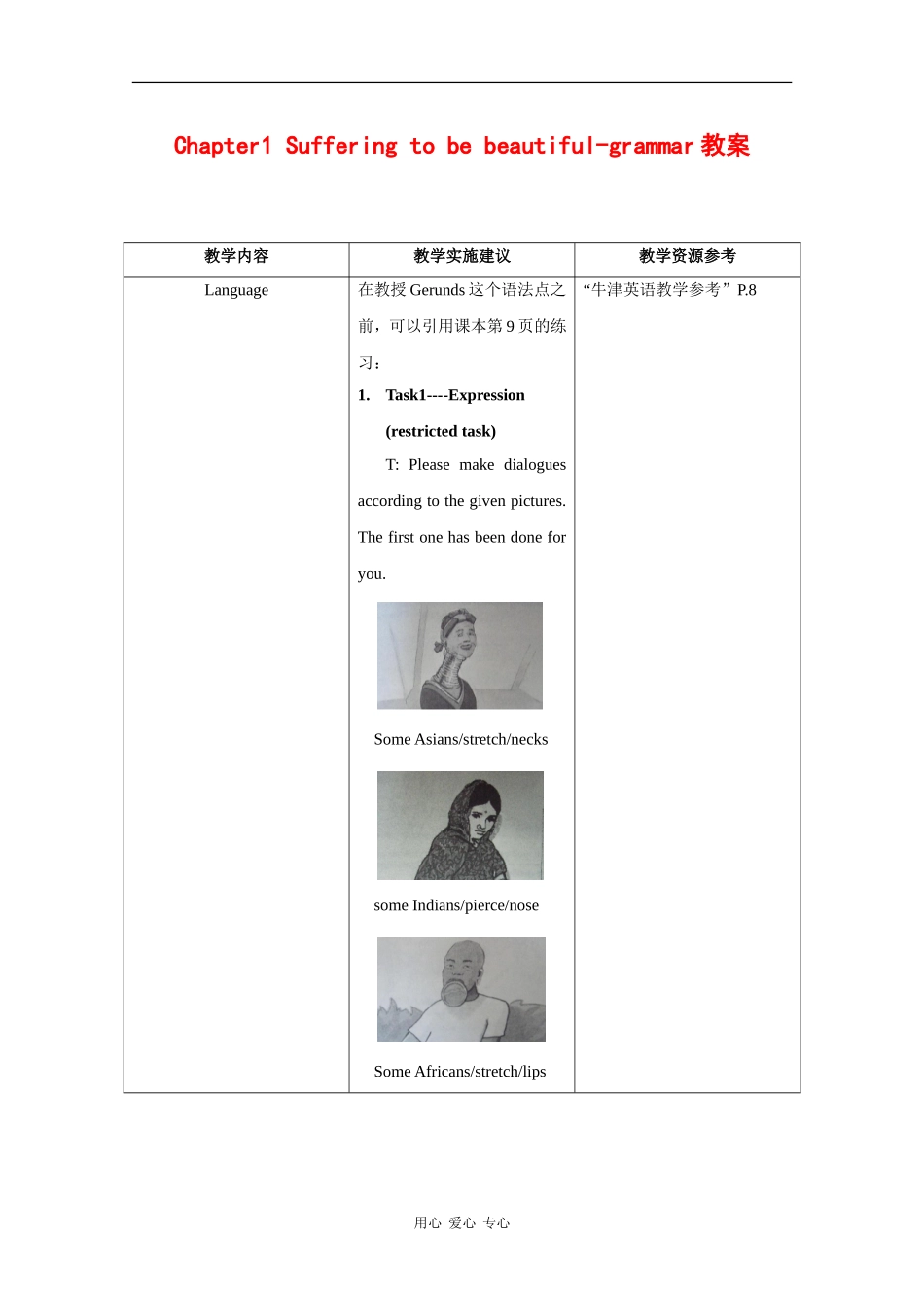 高中英语：unit1 Suffering to be beautiful-grammar教案（牛津上海版S2A）_第1页