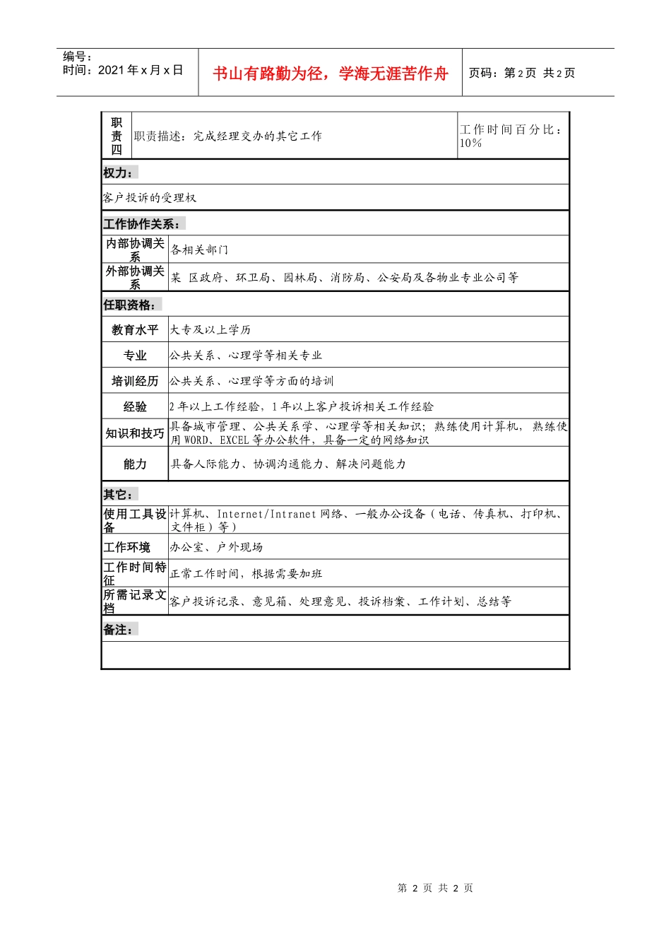 工业园环境法规部客户投诉专责岗位说明书_第2页