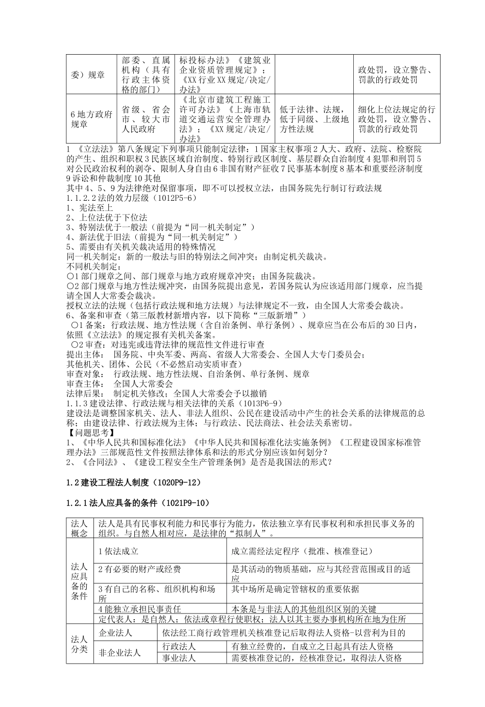 XXXX年级建造师建设工程法规及相关知识点总结大全_第2页