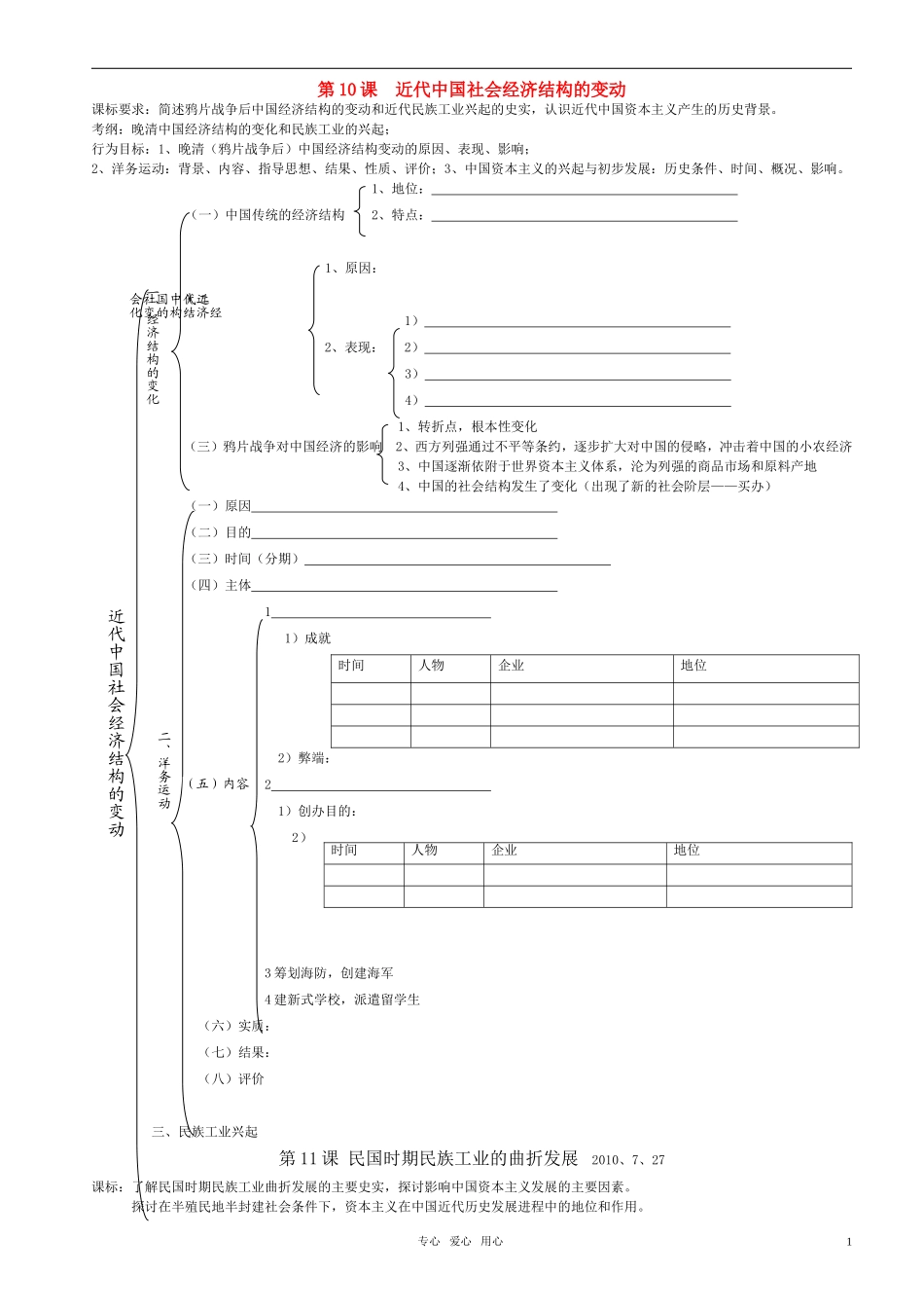 高考历史 第10课  近代中国社会经济结构的变动新教案 岳麓版_第1页