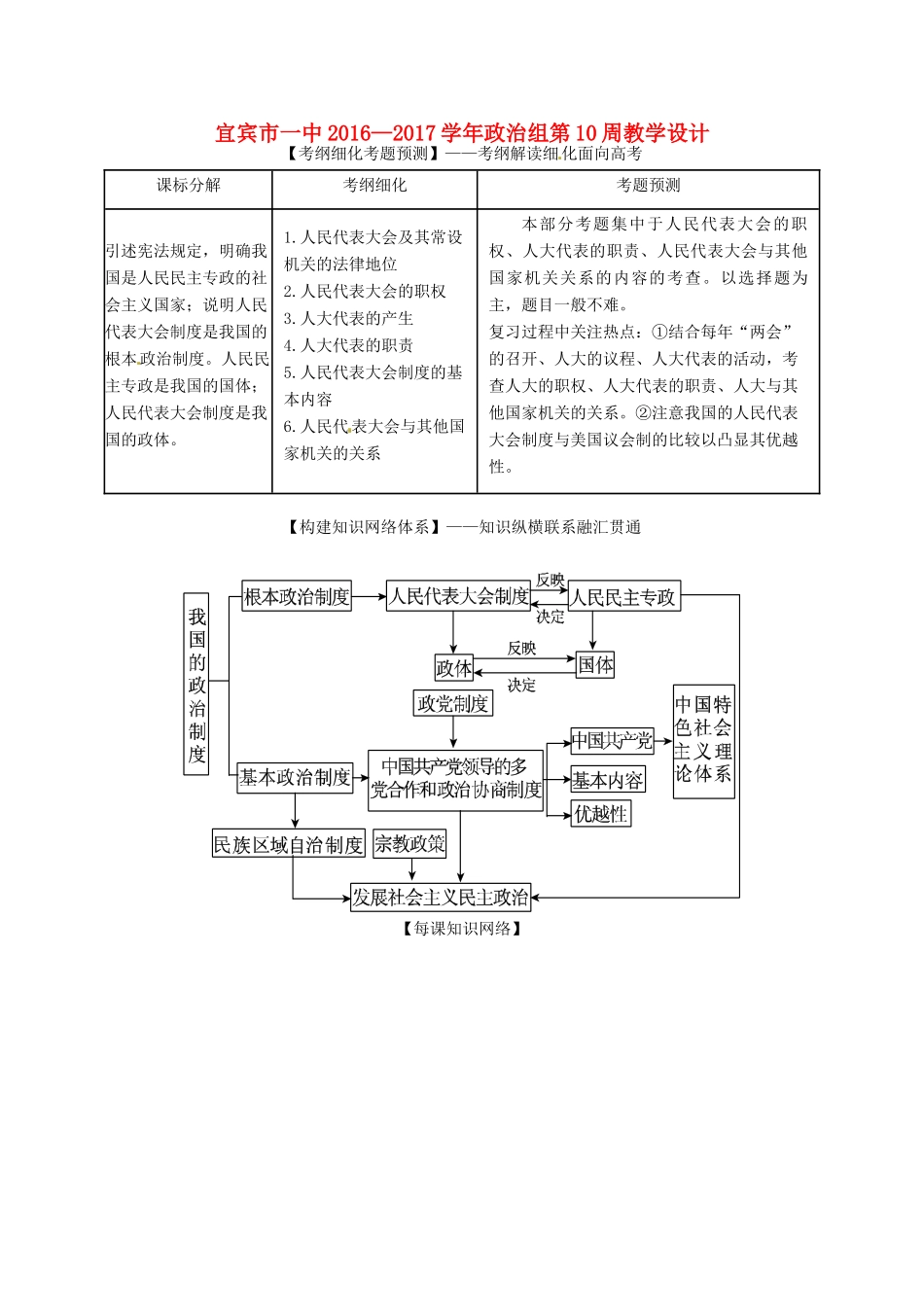 四川省宜宾市一中高三政治上学期第10周教学设计-人教版高三全册政治教案_第1页