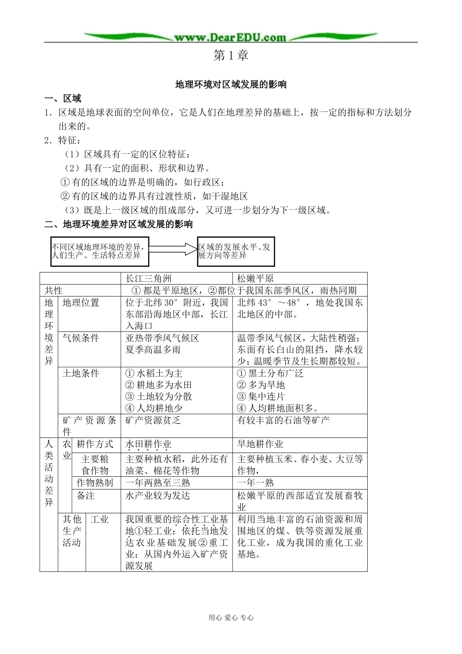 新人教版高中地理必修3第1章_第1页