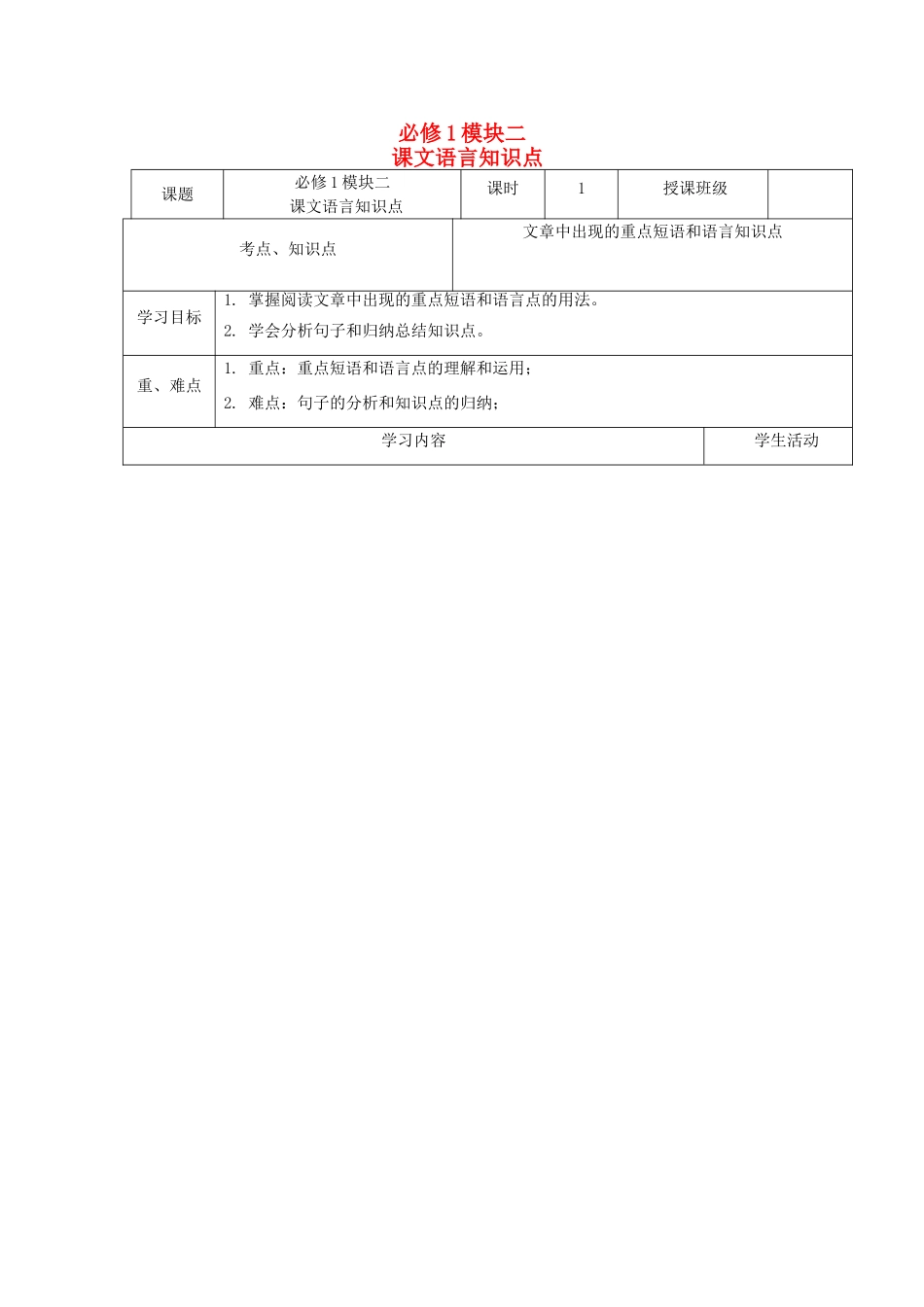 高中英语上学期第4周 模块二 课文语言知识点教学设计 新人教版必修1-新人教版高中必修1英语教案_第1页