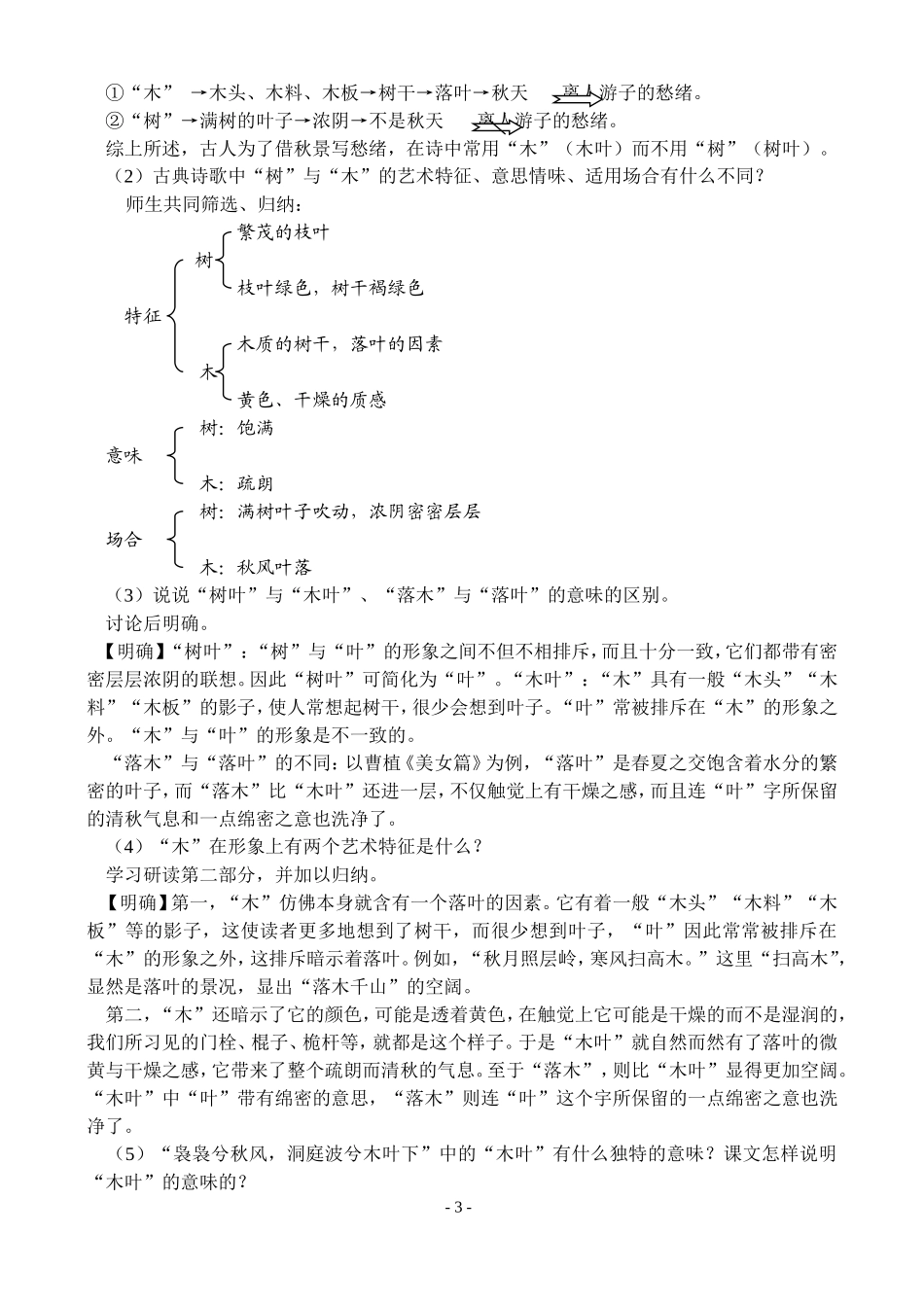 高一语文第二学期教案 说“木叶” 人教版_第3页