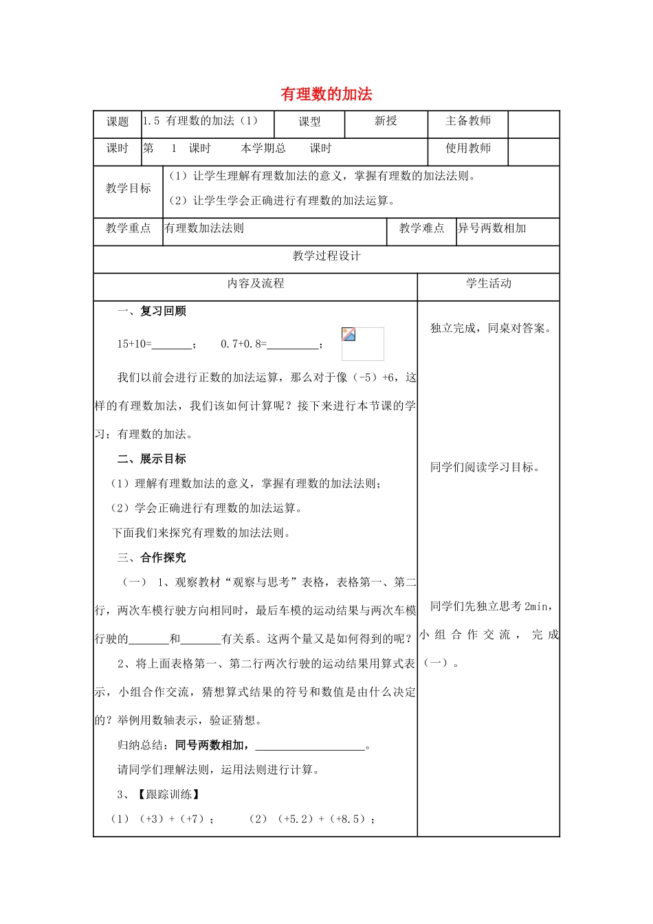 学年七年级数学上册 第一章 有理数 1.5 有理数的加法教案 （新版）冀教版-（新版）冀教版初中七年级上册数学教案_第1页