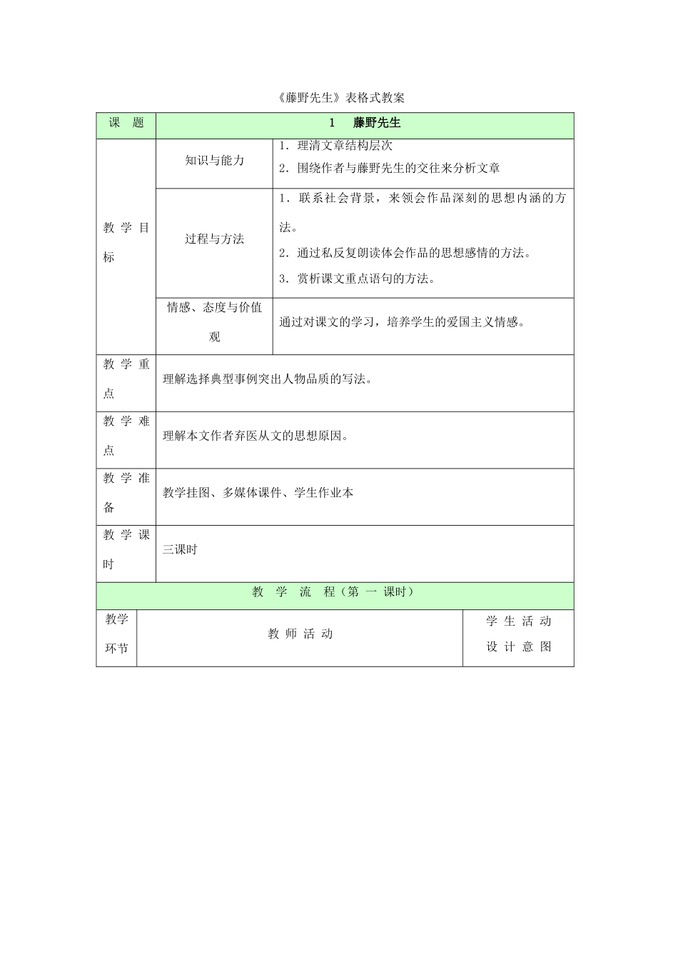 八年级语文下册：第1课《藤野先生》表格式教案鲁教版_第1页