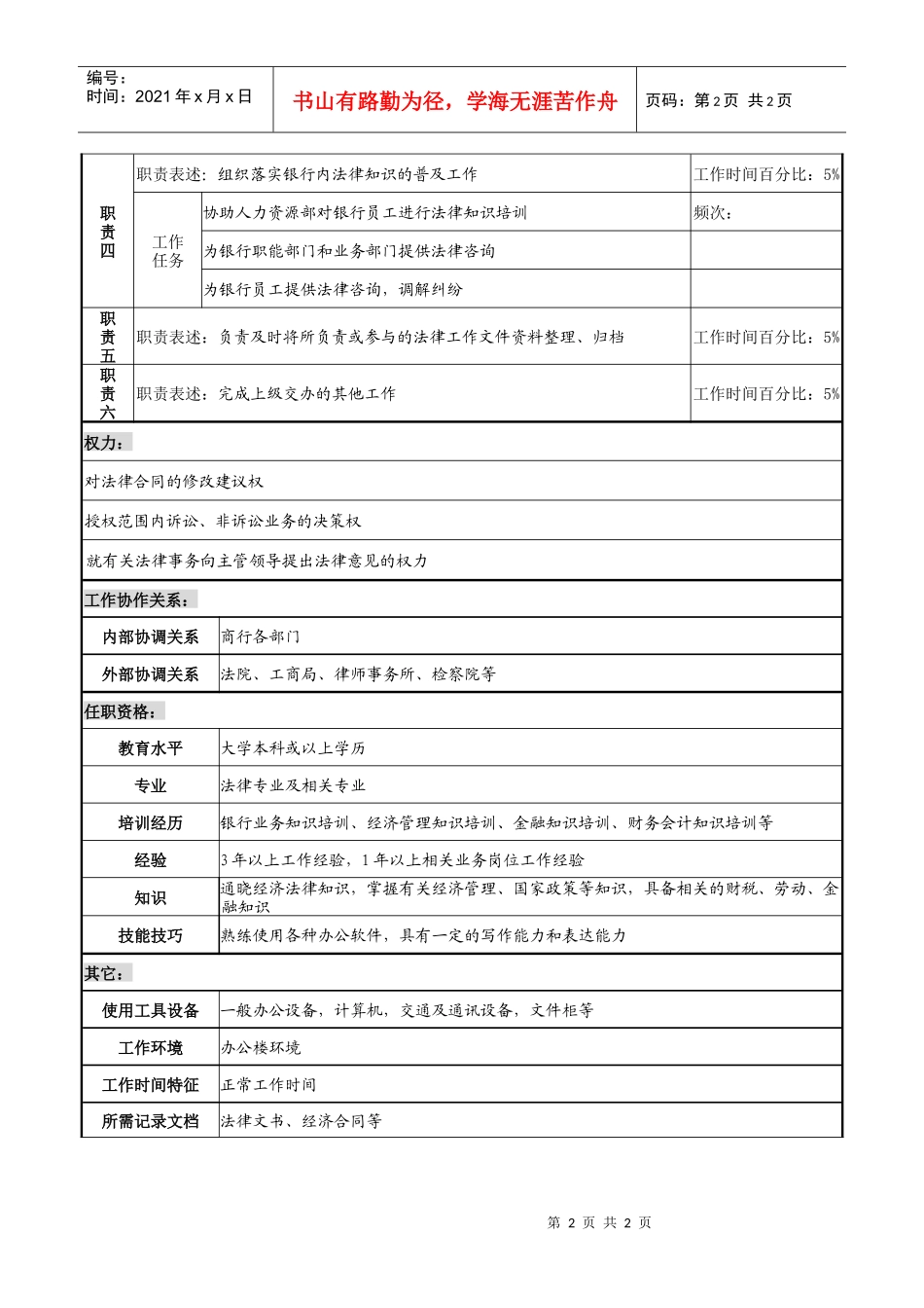 商业银行法律事务岗职务说明书_第2页