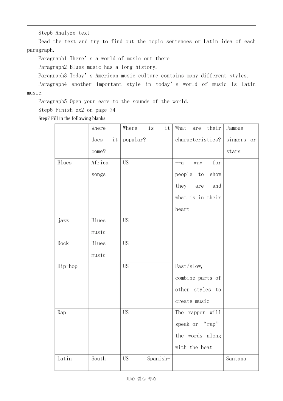 高中英语Unit 11 The sounds of the world--Period 2旧人教第一册上_第2页